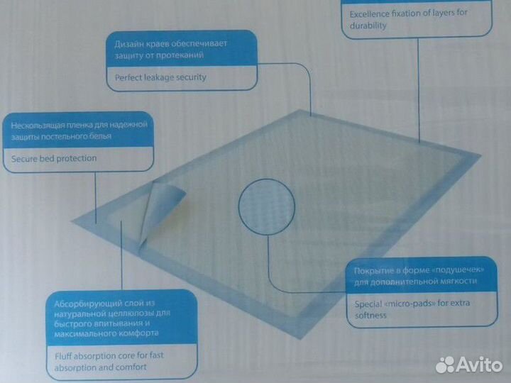 Пеленки одноразовые 60х90 30 штук