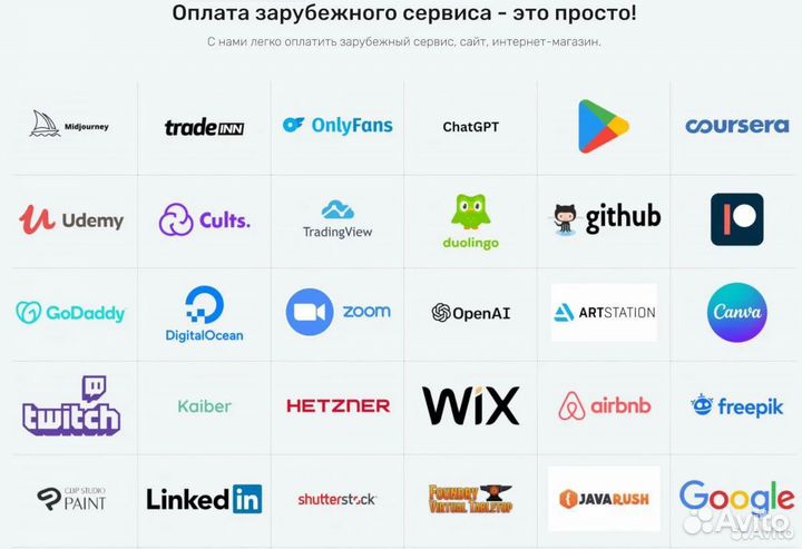 Оплата зарубежных сервисов и покупок товаров