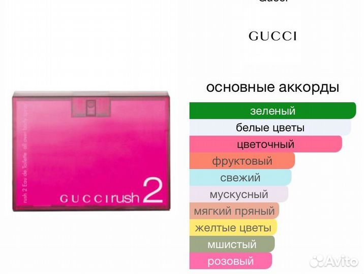 Gucci Rush 2 Гуччи Раш Гучи парфюм женский духи