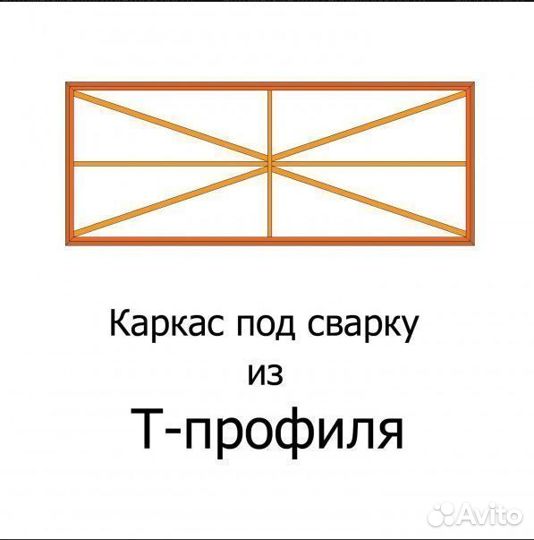 Комплект для откатных ворот с автоматикой