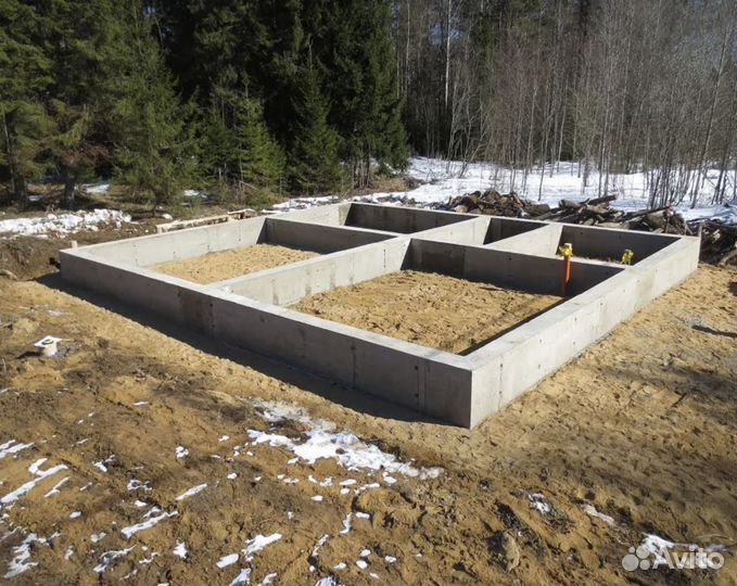 Ленточный фундамент