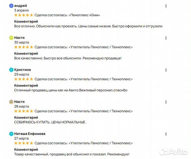 Пеноплэкс Техноплэкс Утеплитель