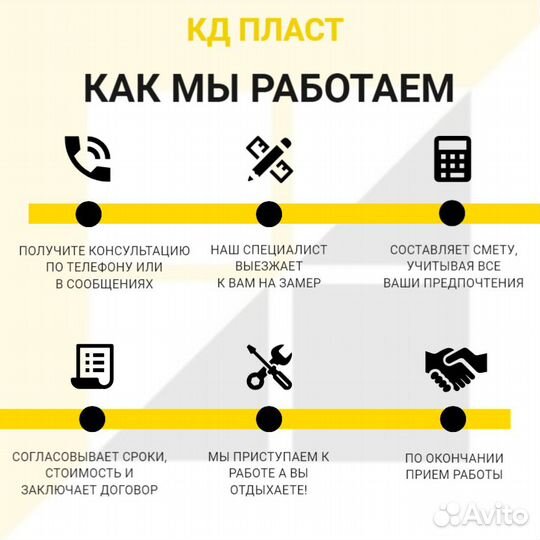 Пластиковые окна пвх aluplast (Германия)