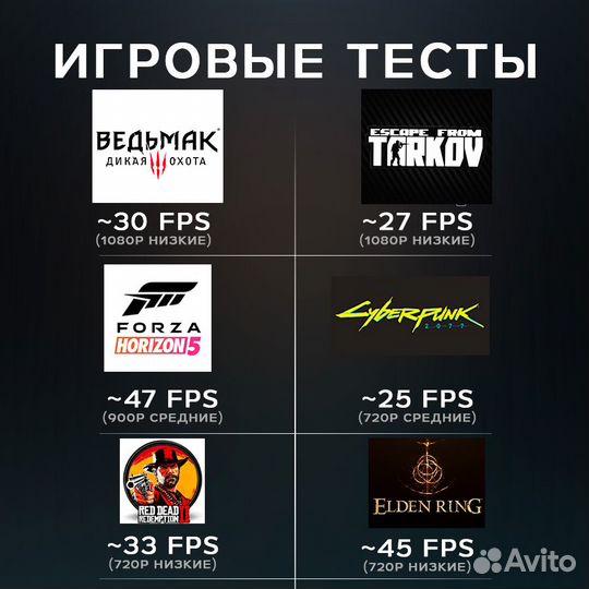 Мини Компьютер GenMachine 5700U