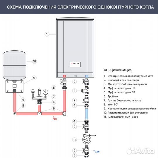 Котёл отопления. Хороший Котёл Alterm