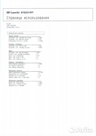 Мфу HP M1522nf в идеале