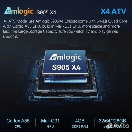 SMART tv андроид приставка Vontar X4 ATV