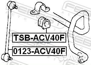 Втулка стабилизатора перед прав лев Febest 810