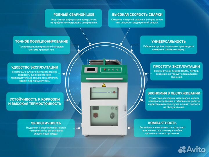 Лазерная сварка ручной аппарат