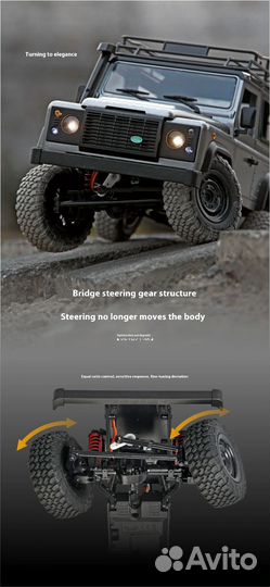 Радиоуправляемая модель Land Rover Defender