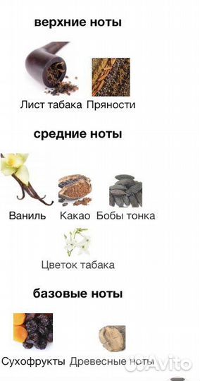 Парфюмерия Tom Ford