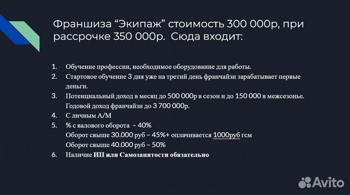 Франшиза обслуживания и продажи климатической техн