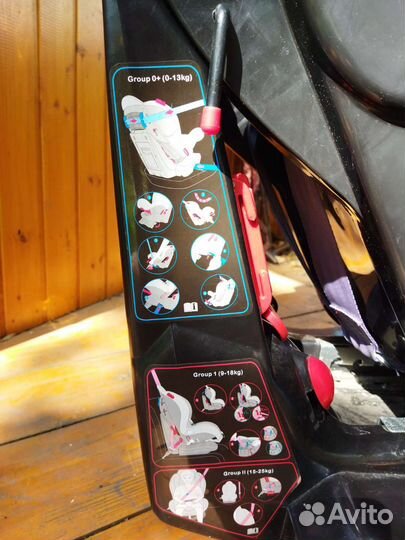 Детское автокресло от 0 до 25 кг