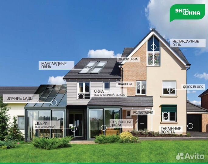 Алюминиевые окна и двери