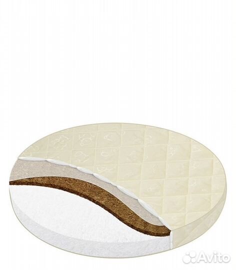 Матрас в круглую кроватку