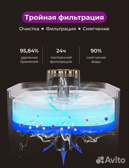 Умная поилка для кошек и собак, питьевой фонтан