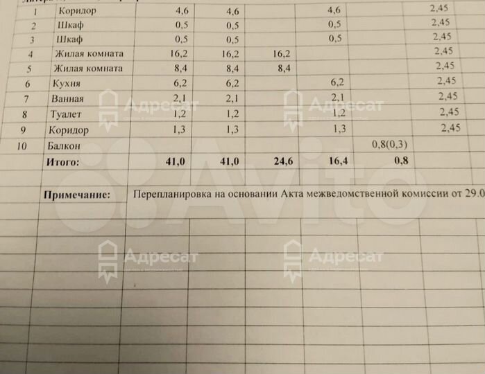 2-к. квартира, 41 м², 4/5 эт.