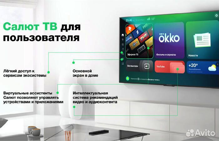 Телевизор SMART tv 65