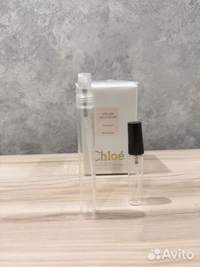 Парфюм распив/ Заказ Ольга