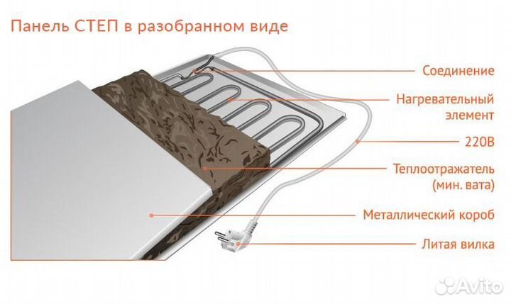 Инфракрасные обогреватели степ