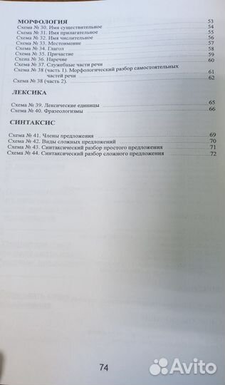 Русский язык 1-6 класс.Авторские схемы