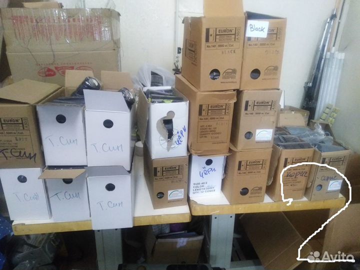 Нитки швейные