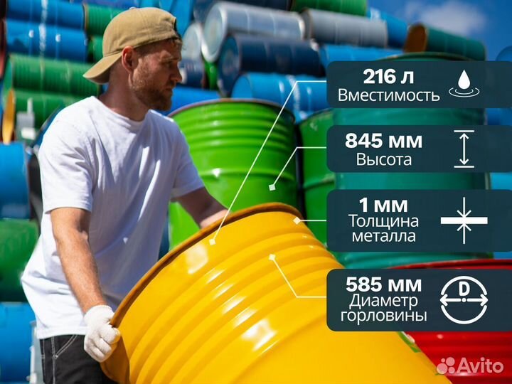 Бочка металлическая (цилиндрическая)