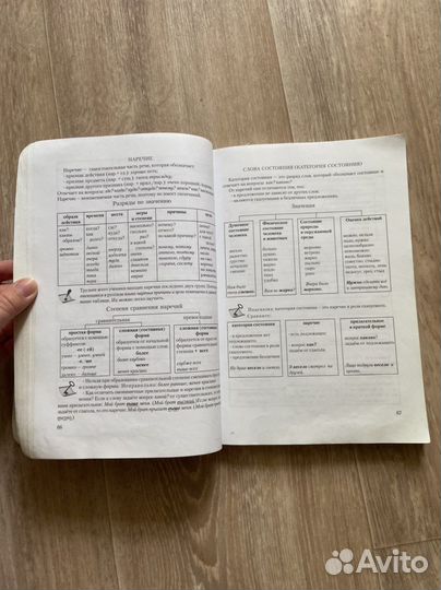 Русский язык подготовка к егэ