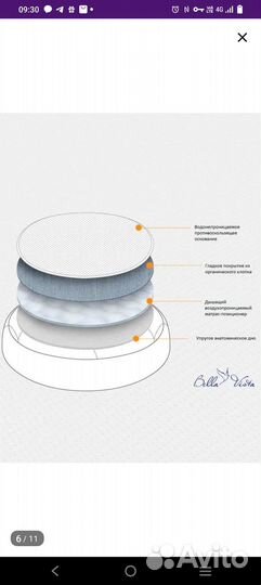 Кокон гнездышко для новорожденных
