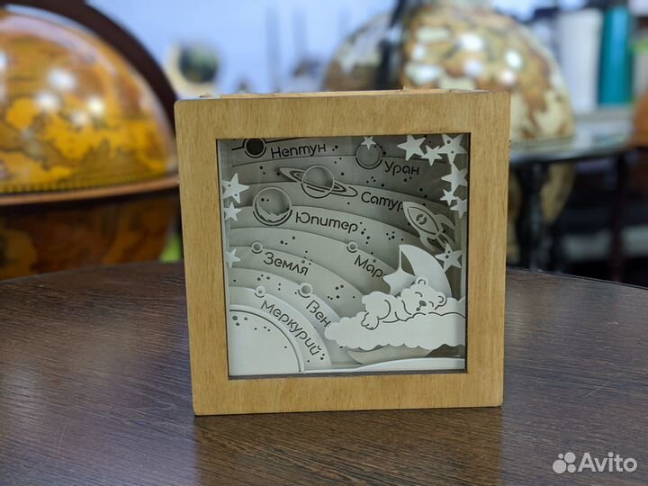 Светильники