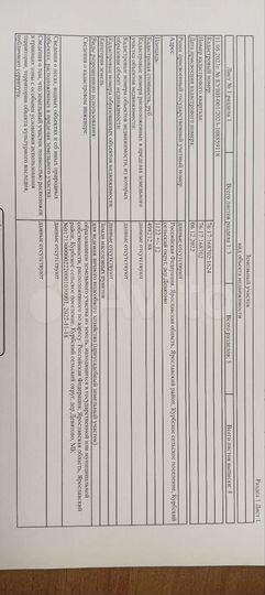 Участок 12 сот. (ИЖС)