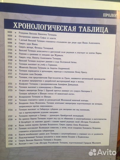 100 великих имён(1-100)