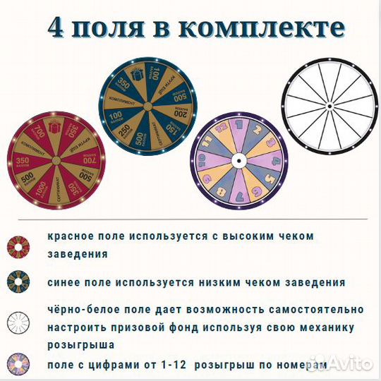 Колесо фортуны