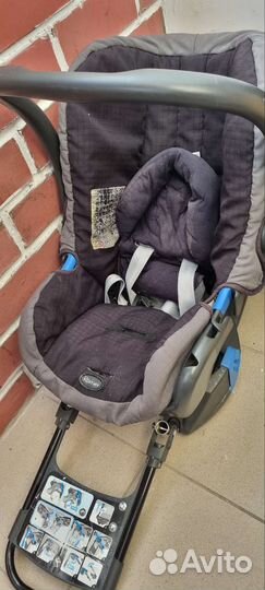 Детское автокресло 0 до 36 кг