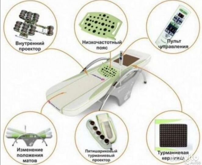 Массажная кровать нуга бест