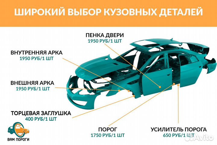 Ремонтные пороги на Kia Rio (DC) Седан