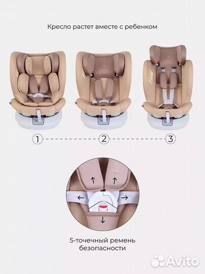 Автокресло rant drive active 0/1/2/3 (0-36 кг)