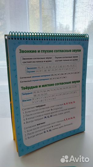 Учебное пособие 