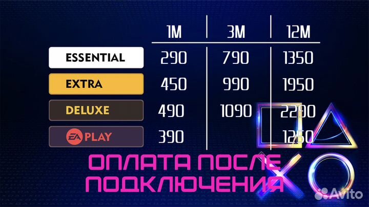 Подписка ps plus