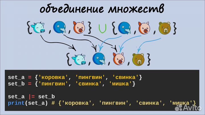 Разработчик Python с нуля до трудоустройства