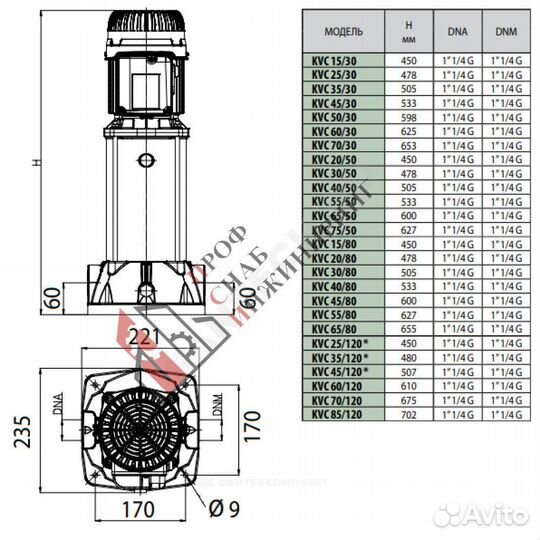 Насос KVC 55/80 M 1х220-240В/50 Гц DAB 60183404