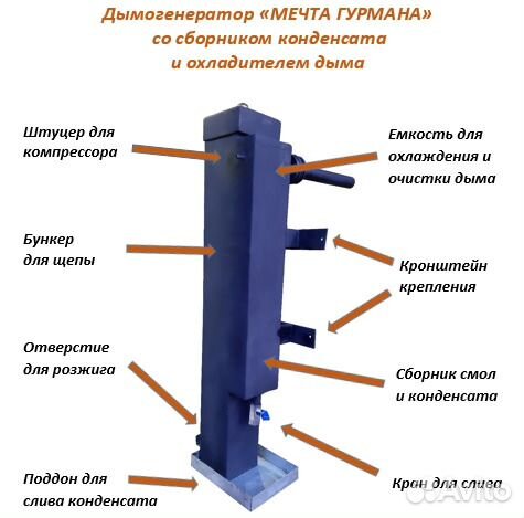 Коптильня от производителя