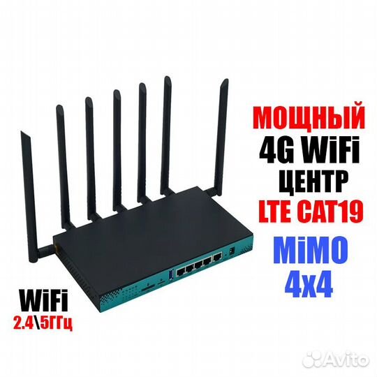 Супер Быстрый 4G WiFi Модем Роутер 2в1 ZBT Profi