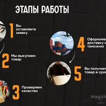 Карго доставка из китая выкуп, Мосрентген