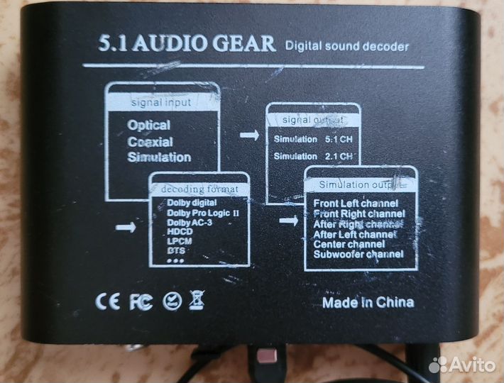 Цифровой аудио декодер 5.1 Dolby Dts/Ac-3