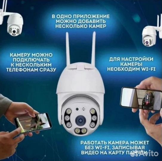 Новая уличная поворотная WiFi камера 1080р