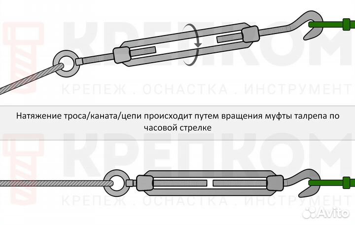 Талреп М8 крюк-кольцо DIN 1480 А4