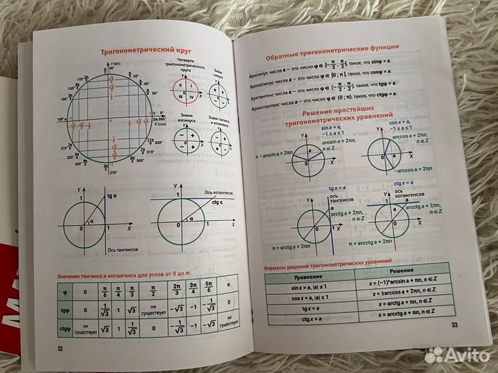 Справочник ЕГЭ математика