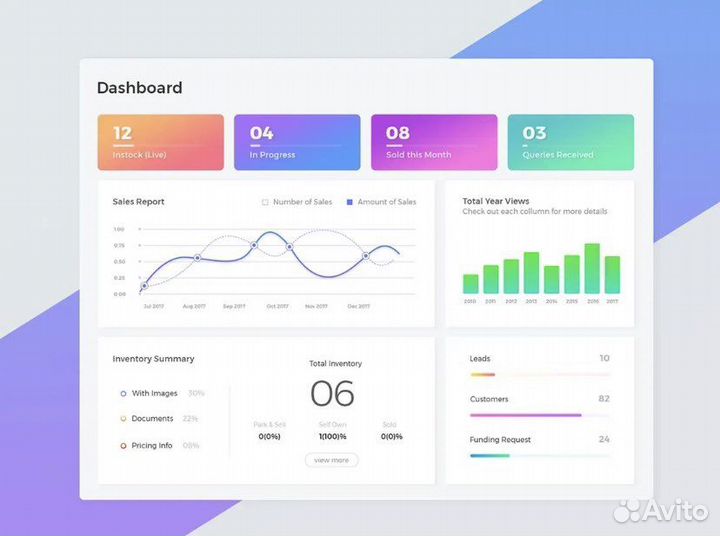 Аналитик данных, помощь в Excel