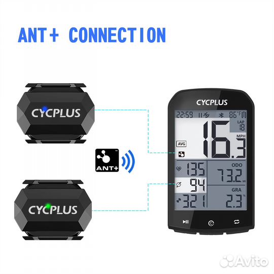 Датчик скорости каденса ANT+ Bluetooth
